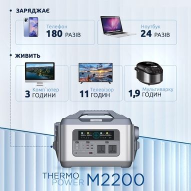 Зарядна станція Thermo Power M2200
