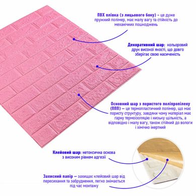 3D панель самоклеющаяся кирпич Розовый 700х770х5мм (004-5) SW-00000143