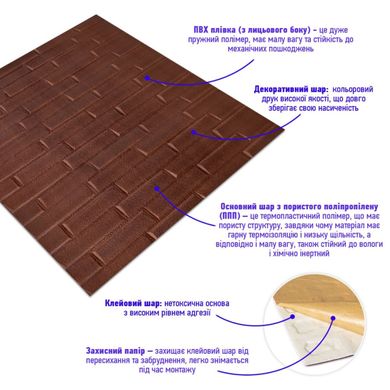 3D панель самоклеюча кладка коричнева 700х770х5мм (033) SW-00000239