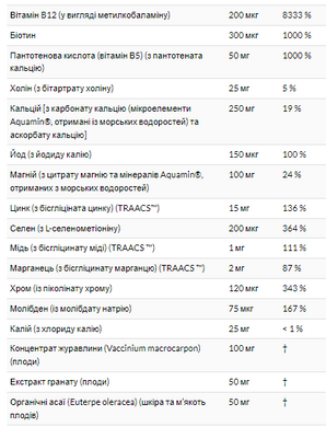 EVE - 120vcaps