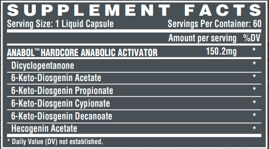 Anabol Hardcore - 60ct