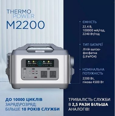 Зарядная станция Thermo Power M2200