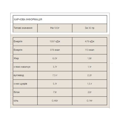 Impact Whey Protein - 1000g Cookiees and Cream