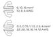 Кліщі для обтискання телефонних наконечників 0,5-16 мм 2 (22-6 AWG)