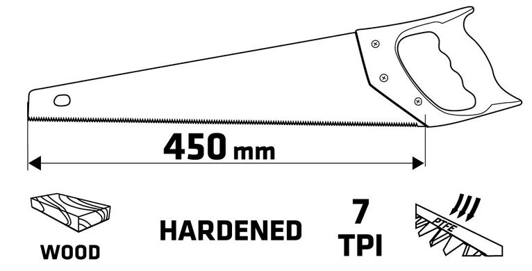 Ножовка 450 мм, PTFE-покрыти