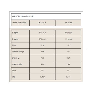 Impact Whey Protein - 1000g Mocha