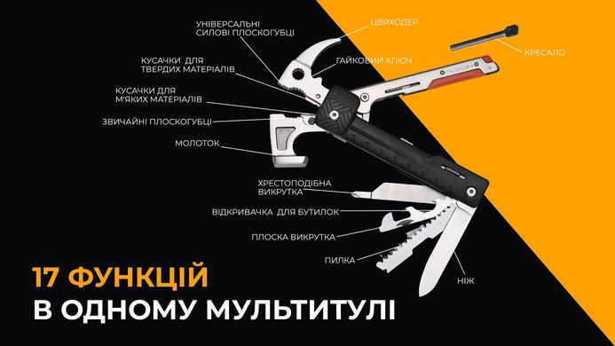 Мультитул-молоток Roxon H1, чорний