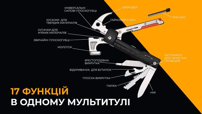 Мультитул-молоток Roxon H1, черный