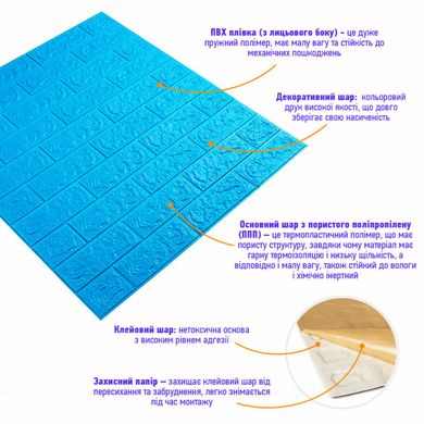 3D панель самоклеюча цегла Синій 700х770х5мм (003-5) SW-00000154