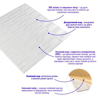 3D панель самоклеюча кладка біла 770х700х5 мм (031) SW-00000167
