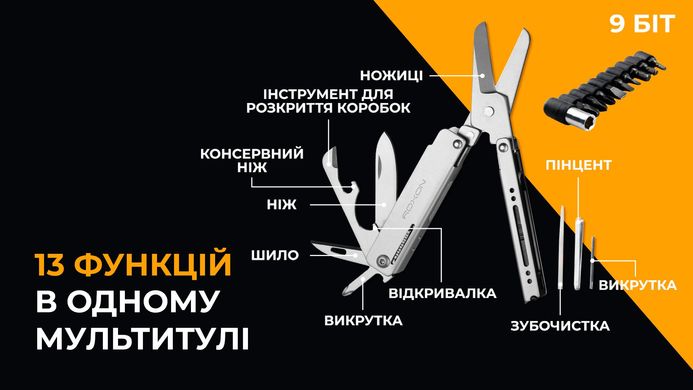 Мини мультитул Roxon M3 с сменными битами, серый