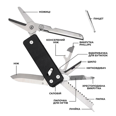 Мини мультитул Roxon KS2, черный