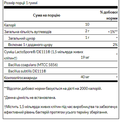 Probiotic + Prebiotic Blackberry - 60 Gummies (До 01.24+пошкоджені капсули)