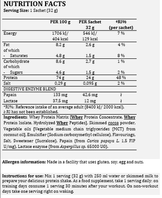 Sample Whey Core Protein -32g Milk Chocolate