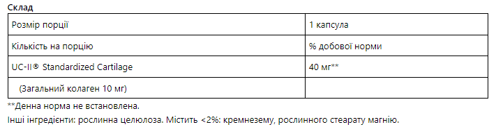 PP UC-|| 40mg Active Collagen Compound - 30caps