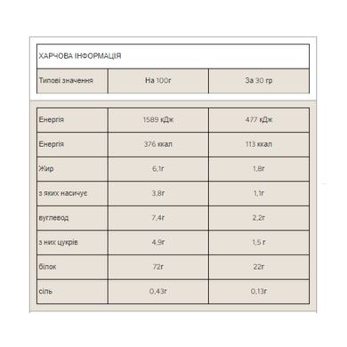 Impact Whey Protein - 2500g Chocolate-Caramel