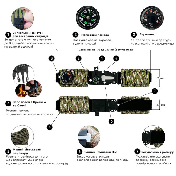 Ремінець паракордовий багатофункціональний Army Green New