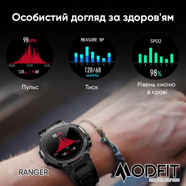 Modfit Ranger All Black 36 мм.