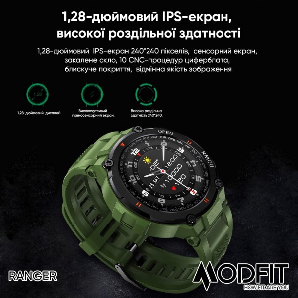 Modfit Ranger All Black 36 мм.