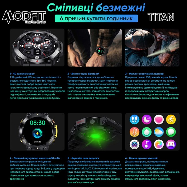 Смарт-годинник Modfit Titan Army Green 35 мм.