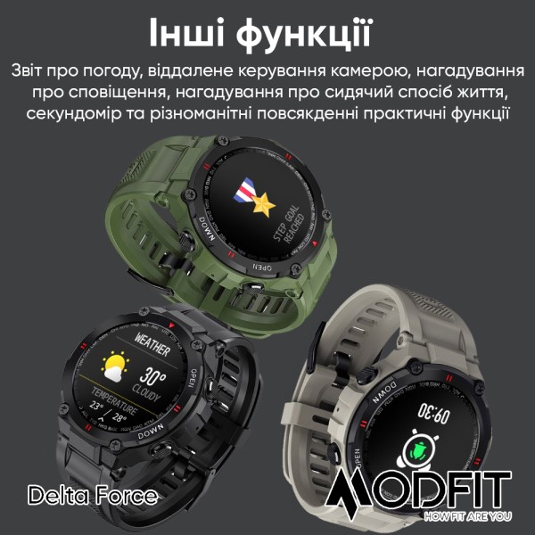 Modfit Delta Force All Black 36 мм.