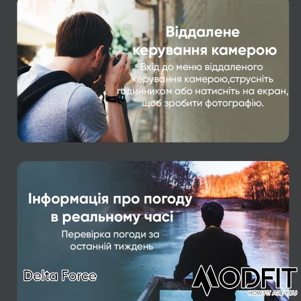 Modfit Delta Force All Black 36 мм.