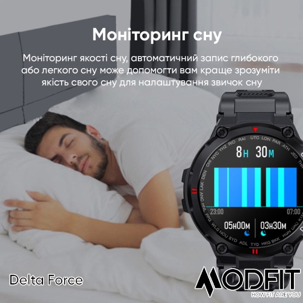 Modfit Delta Force All Black 36 мм.