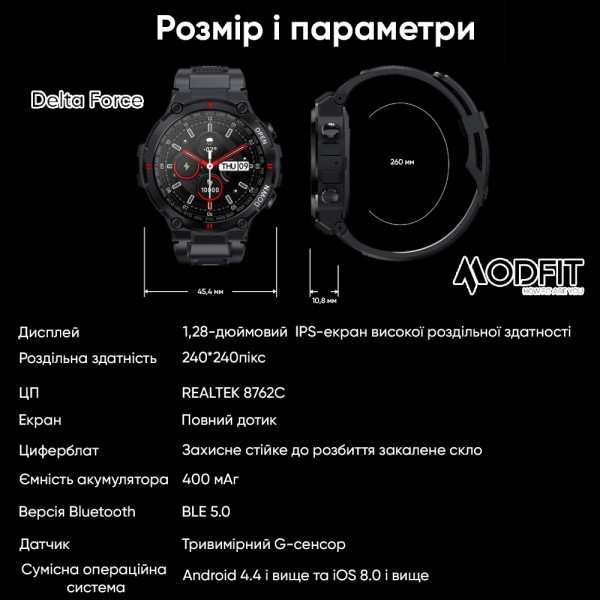 Modfit Delta Force All Black 36 мм.