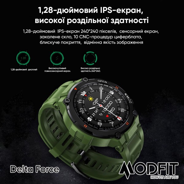 Modfit Delta Force All Black 36 мм.