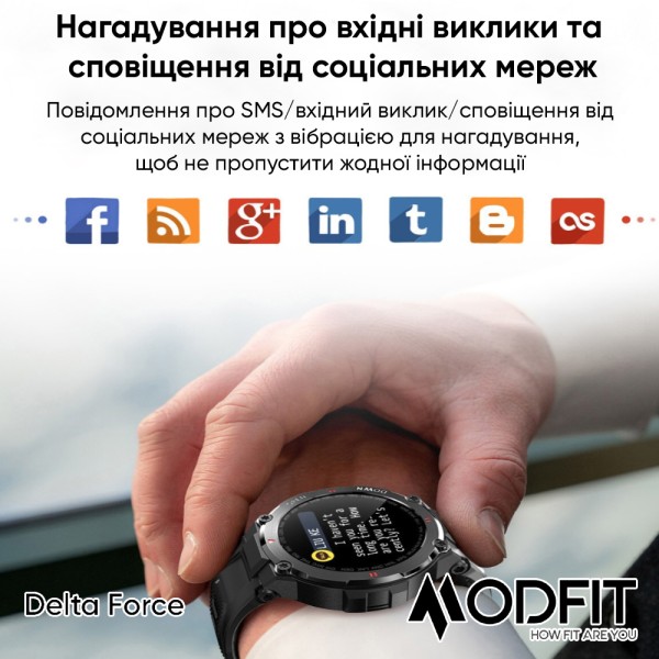 Modfit Delta Force All Black 36 мм.