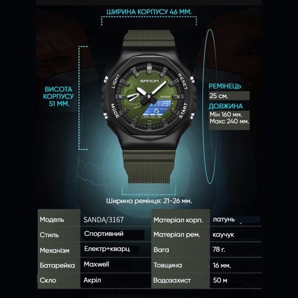 Sanda 3167 Army Green