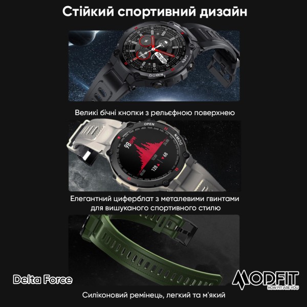Modfit Delta Force Army Green 36 мм.