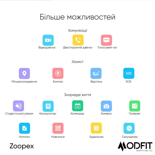 Смарт-годинник Modfit Zoopex All Black