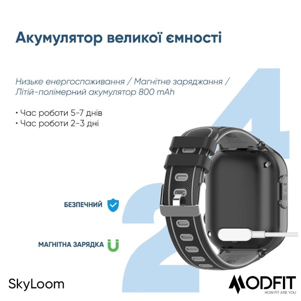 Modfit SkyLoom Pink