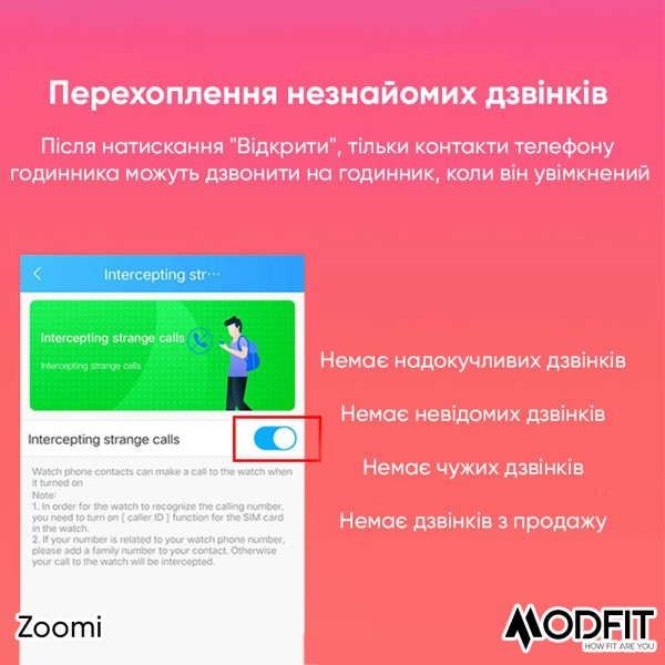 Смарт-годинник Modfit Zoomi All Black