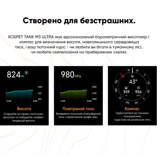 Смарт-годинник Kospet TANK M3 ULTRA Silver