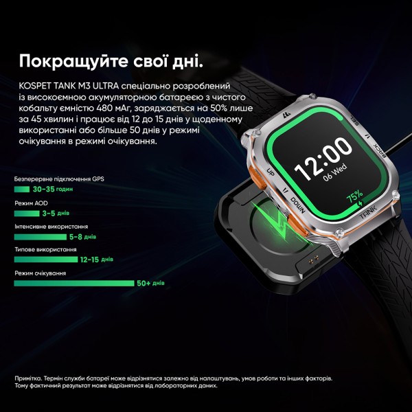 Смарт-годинник Kospet TANK M3 ULTRA Silver