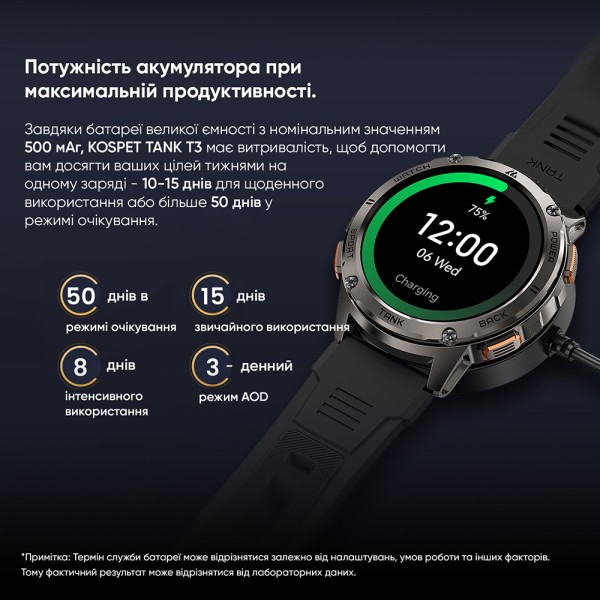 Смарт-годинник Kospet TANK T3 Silver