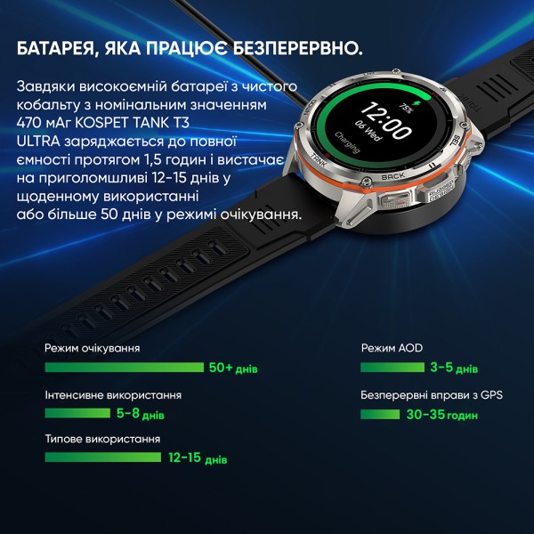 Смарт-годинник Kospet TANK T3 ULTRA Silver