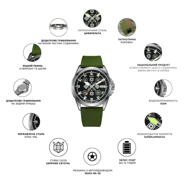 Awarder Embroidery Silver-Green Khaki Automatic 10ATM