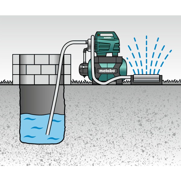 Насосна станція Metabo HWW 4500/25 Inox