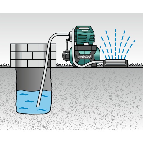 Насосна станція Metabo HWW 4500/25 Inox Plus