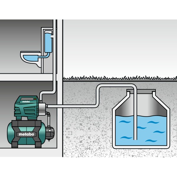 Насосна станція Metabo HWW 4500/25 Inox Plus