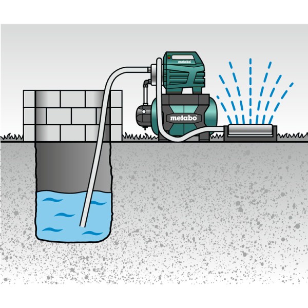 Насосна станція Metabo HWWI 3500/25 Inox