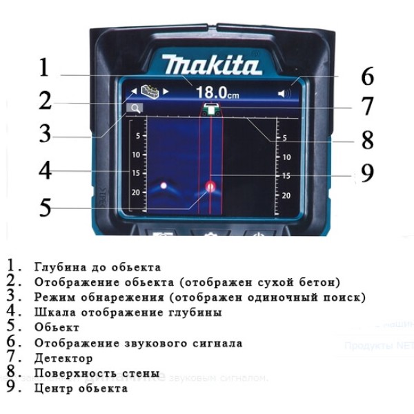 Акумуляторний детектор Makita DWD181ZJ без акб