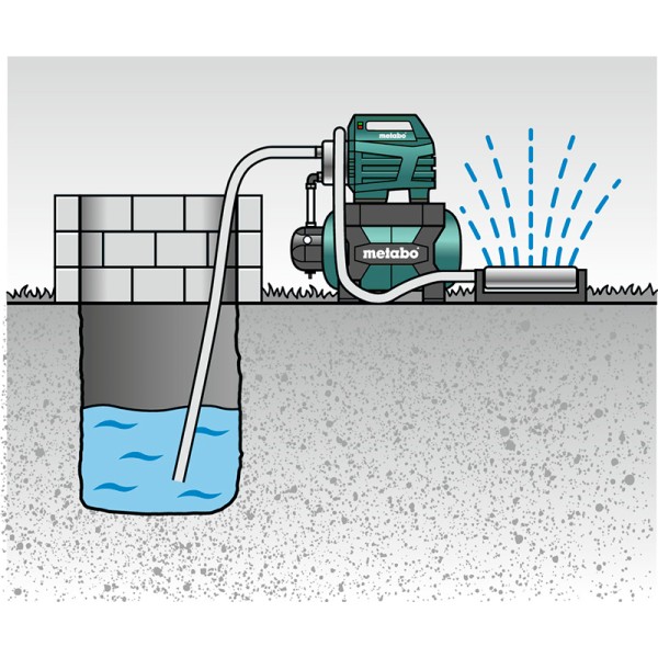 Насосна станція Metabo HWW 6000/50 Inox