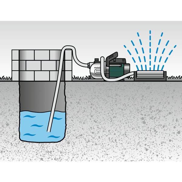 Садовий насос Metabo P 9000 G