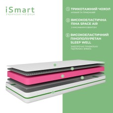 Матрац ортопедичний Ismart Koala Bambo 140х190 см безпружинний (ISM-051143)