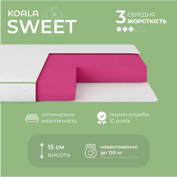 Матрац ортопедичний Ismart Koala Sweet 160х200 см безпружинний (ISM-051076)