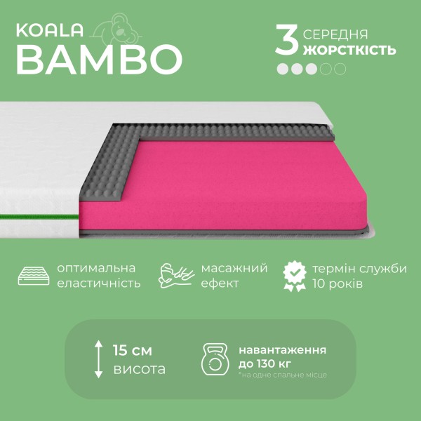 Матрац ортопедичний Ismart Koala Bambo 180х200 см безпружинний (ISM-051156)